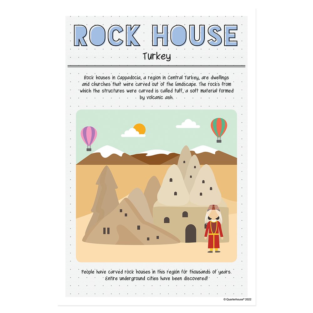 Quarterhouse Rock House Homes Around the World Poster, Social Studies Classroom Materials for Teachers