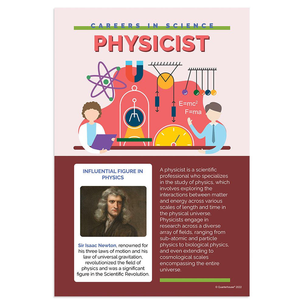 Quarterhouse Physicist Career Poster, Science Classroom Materials for Teachers