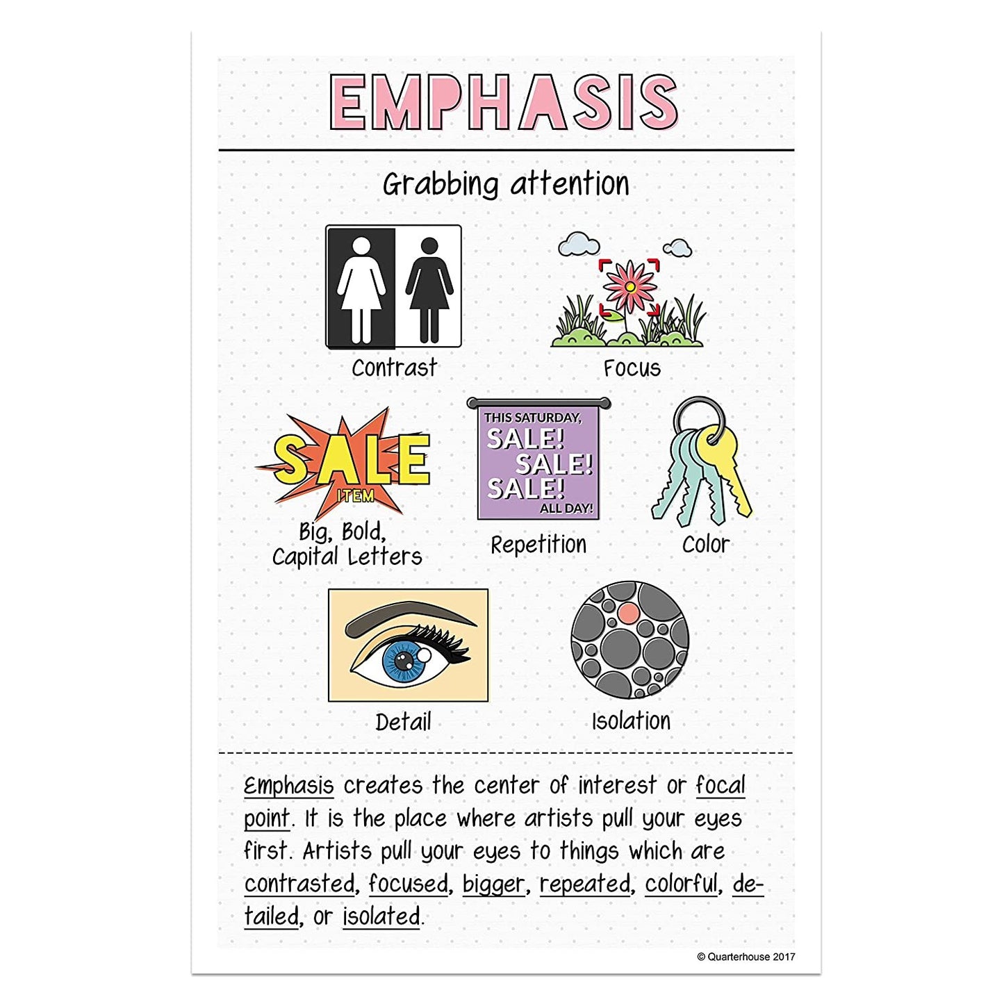 Quarterhouse Principles of Design Poster Set, Art Classroom Learning Materials for K-12 Students and Teachers, Set of 8, 12 x 18 Inches, Extra Durable