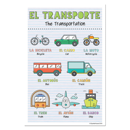 Quarterhouse Spanish Vocabulary - Transportation Poster, Spanish and ESL Classroom Materials for Teachers