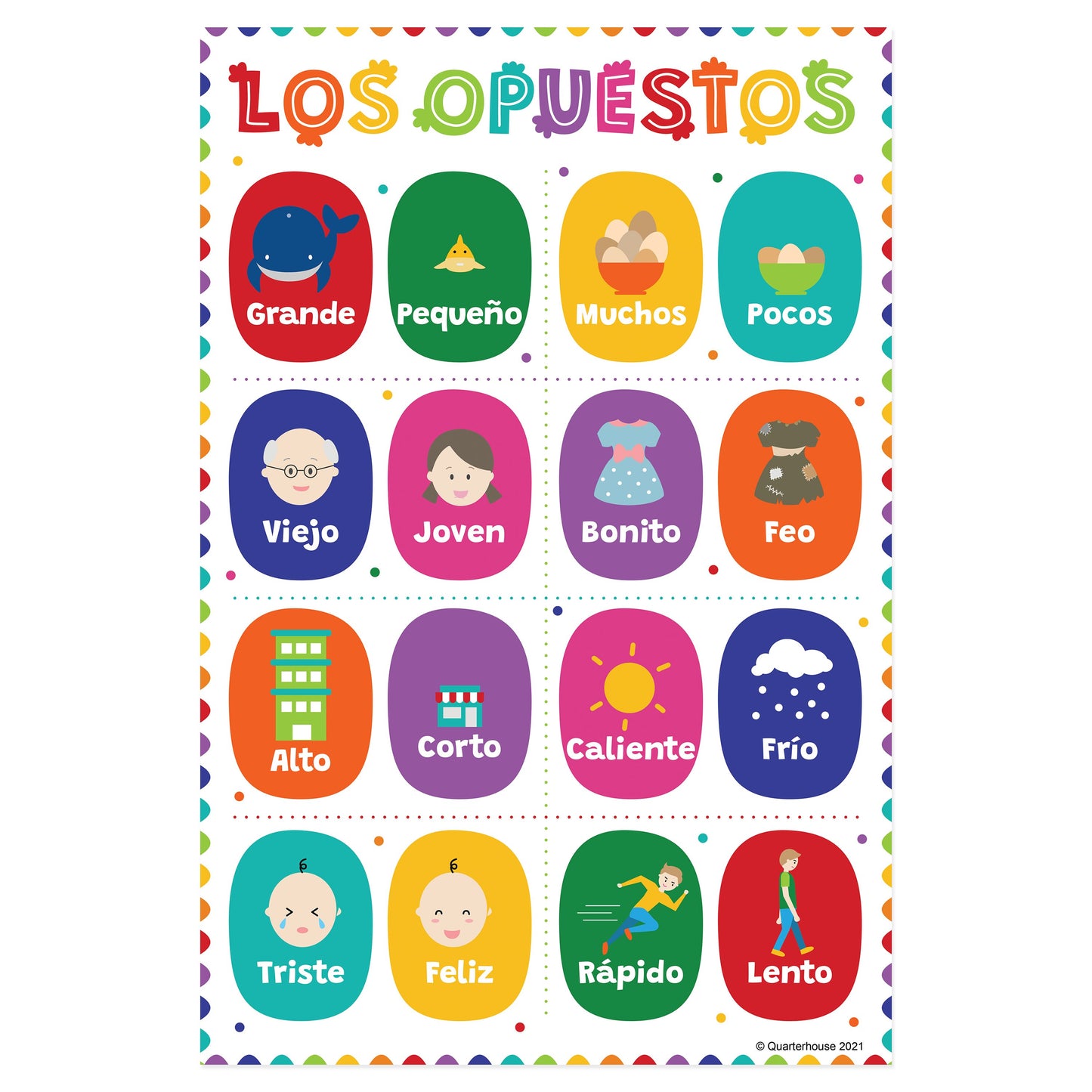 Quarterhouse Beginner Spanish - Opposites Poster, Spanish and ESL Classroom Materials for Teachers