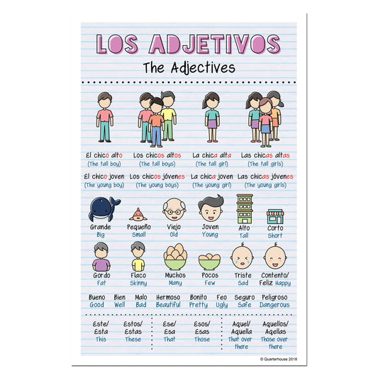 Quarterhouse Spanish Vocabulary - Adjectives Poster, Spanish and ESL Classroom Materials for Teachers