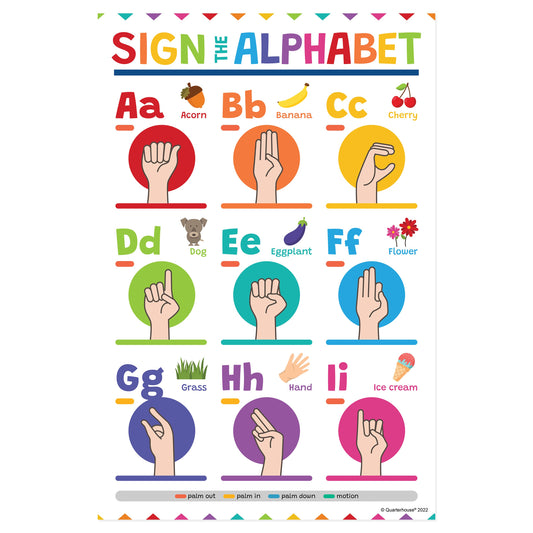 Quarterhouse Sign Language - Letters A-I Poster, English-Language Arts Classroom Materials for Teachers