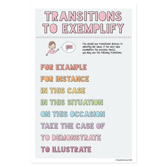 Quarterhouse Transitions to Exemplify Poster, English-Language Arts Classroom Materials for Teachers
