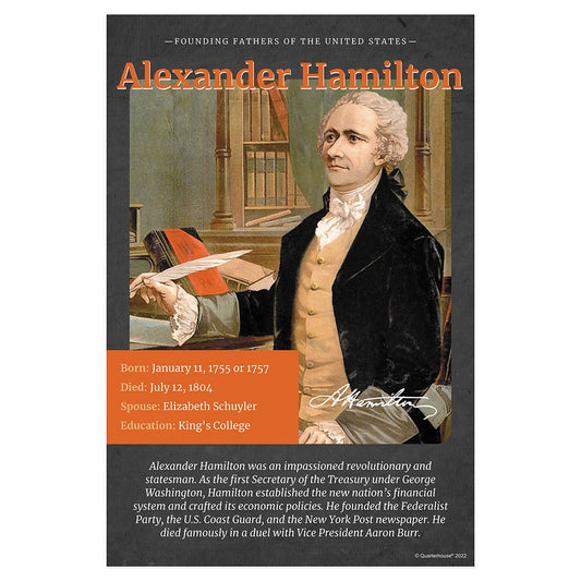 Quarterhouse Fouding Fathers - Alexander Hamilton Biographical Poster, Social Studies Classroom Materials for Teachers