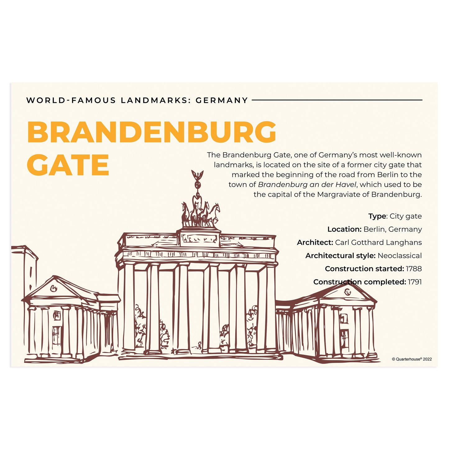 Quarterhouse Brandenburg Gate Poster, Social Studies Classroom Materials for Teachers