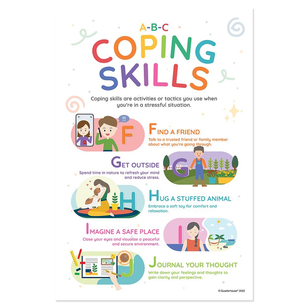 Quarterhouse Coping Skills F-J Poster, Psychology Classroom Materials for Teachers