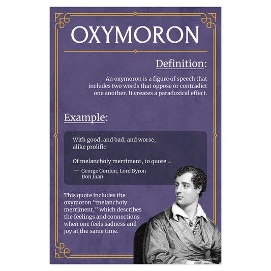 Quarterhouse Oxymoron Poster, English-Language Arts Classroom Materials for Teachers