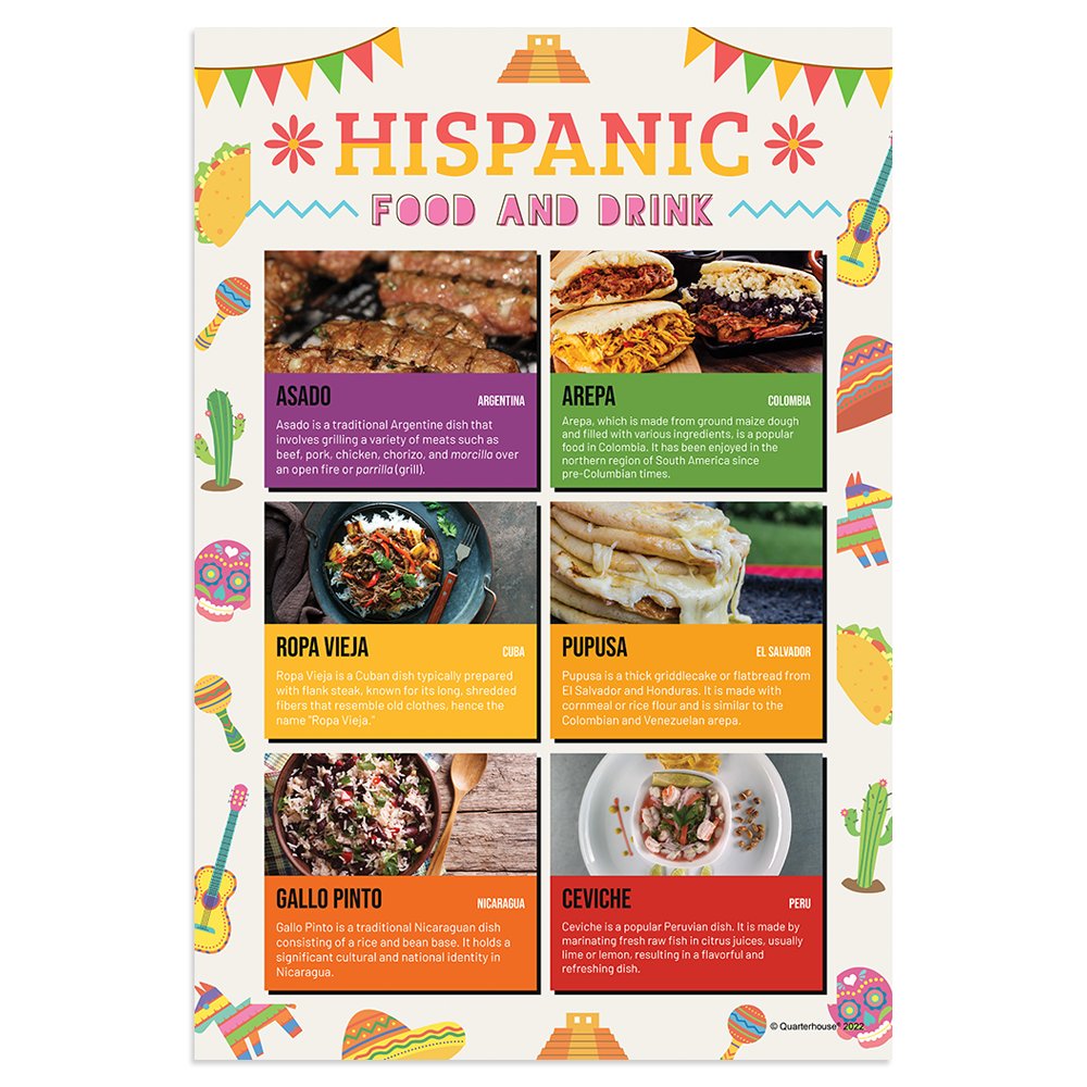 Quarterhouse Hispanic Food and Drink Poster, Spanish and ESL Classroom Materials for Teachers