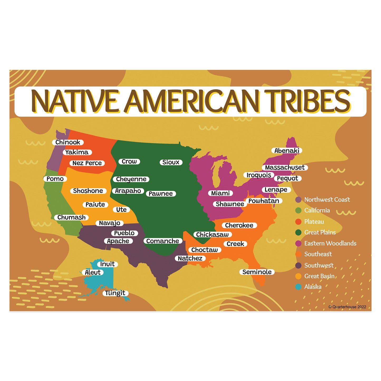 Quarterhouse Native American Tribal Map Poster, Social Studies Classroom Materials for Teachers
