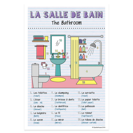 Quarterhouse French Vocabulary - The Bathroom Poster, French and ESL Classroom Materials for Teachers
