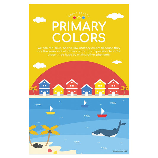 Quarterhouse Primary Colors Art Poster, Art Classroom Materials for Teachers