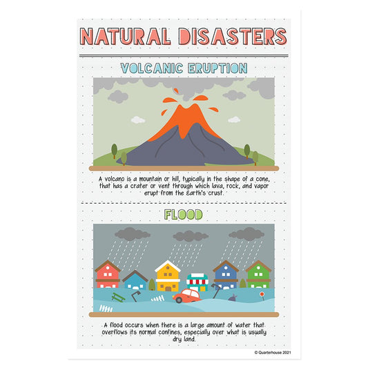 Quarterhouse Volcanic Eruptions and Floods Poster, Science Classroom Materials for Teachers