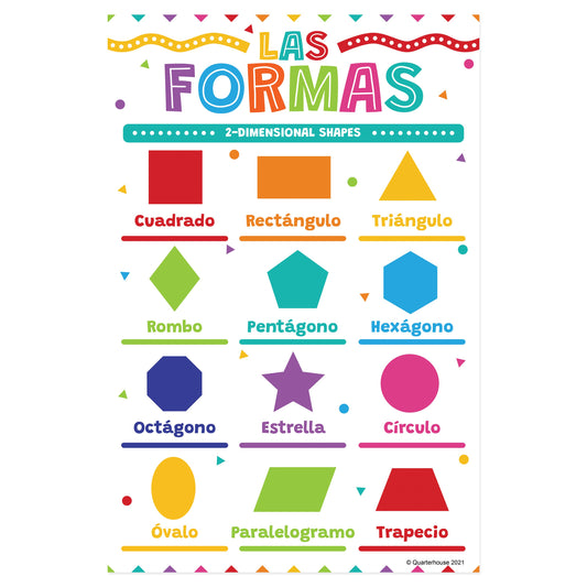 Quarterhouse Beginner Spanish - Shapes Poster, Spanish and ESL Classroom Materials for Teachers