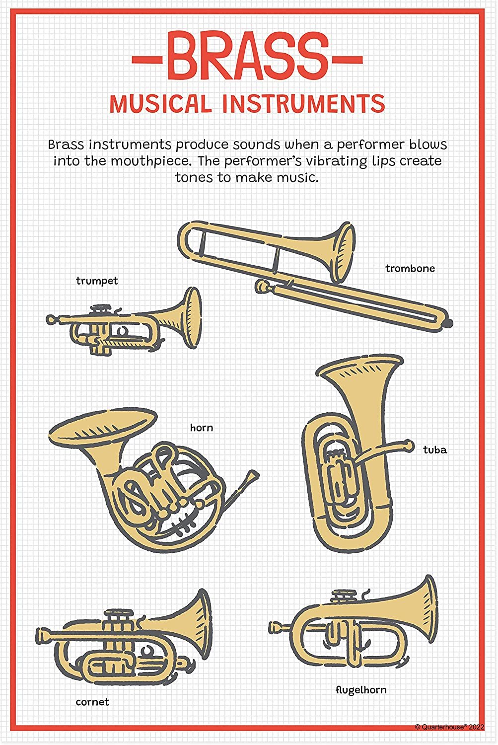 Plakat rodzin instrumentów QuarterhousePlakat rodzin instrumentów Quarterhouse  