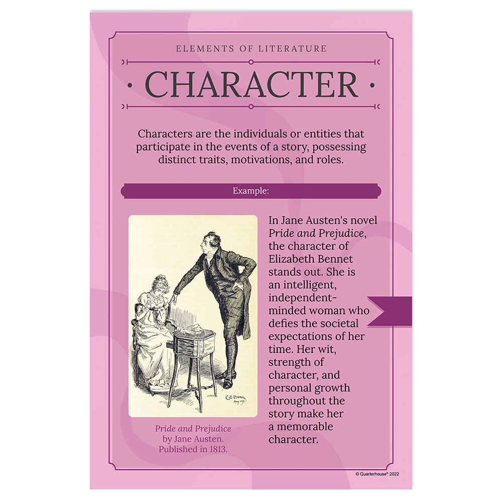 Quarterhouse Character Poster, English-Language Arts Classroom Materials for Teachers
