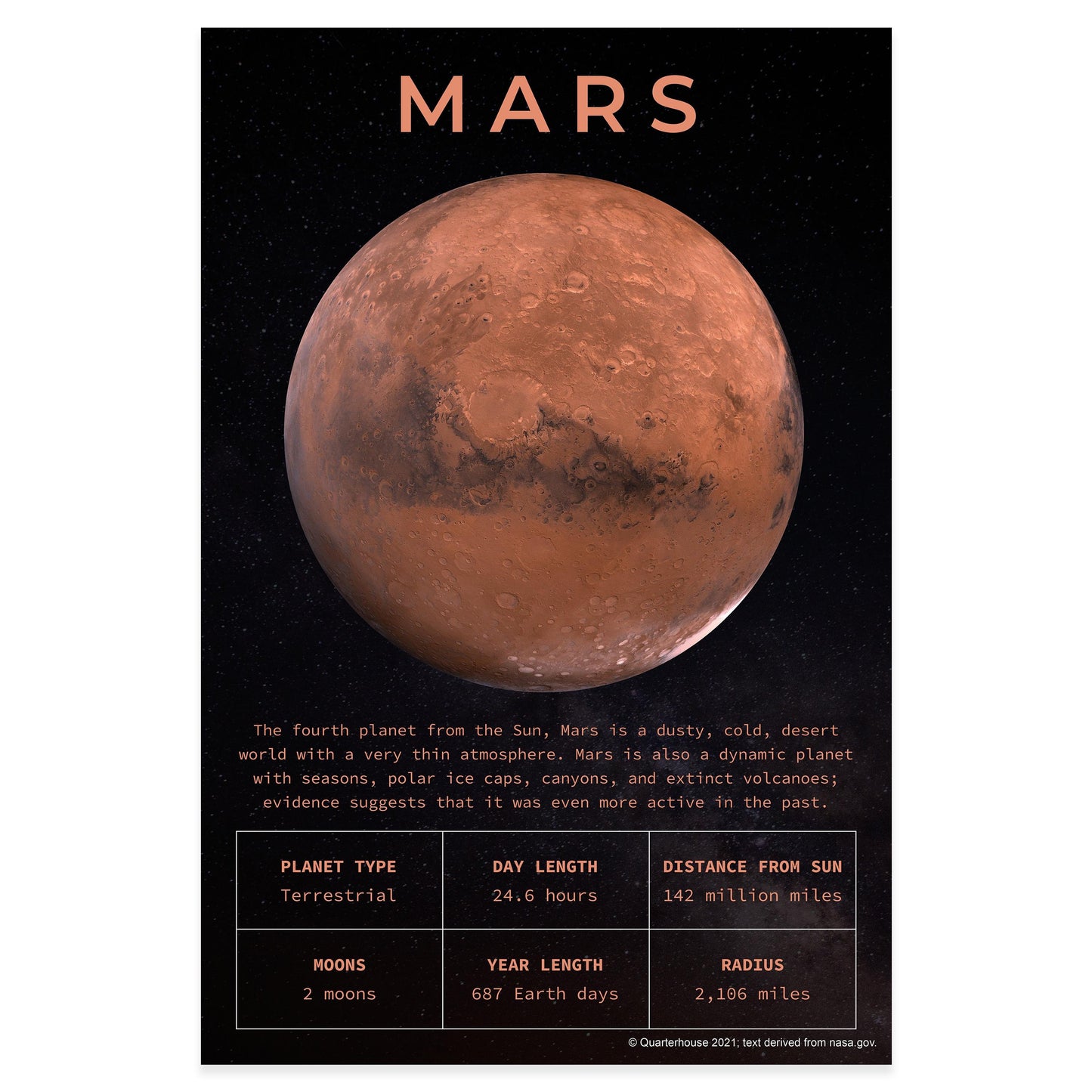 Quarterhouse Planet Mars Poster, Science Classroom Materials for Teachers