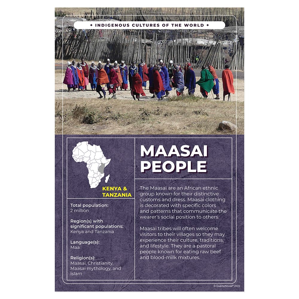 Quarterhouse Maasai Indigenous Peoples Poster, Social Studies Classroom Materials for Teachers