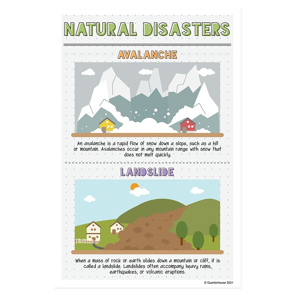 Quarterhouse Avalanches and Landslides Poster, Science Classroom Materials for Teachers