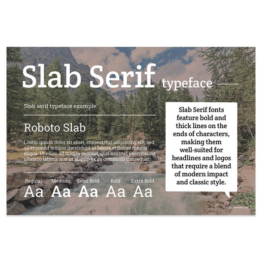 Quarterhouse Slab Serif Typeface Poster, Art Classroom Materials for Teachers