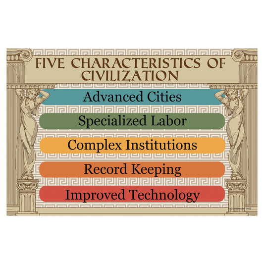 Quarterhouse 5 Pillars of Civilization Summary Poster, Social Studies Classroom Materials for Teachers