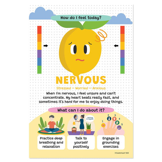 Quarterhouse Nervous Feeling Scale Poster, Psychology Classroom Materials for Teachers