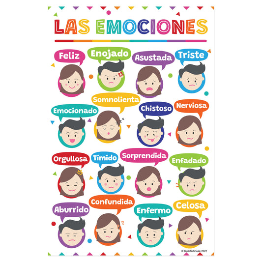 Quarterhouse Beginner Spanish - Emotions Poster, Spanish and ESL Classroom Materials for Teachers