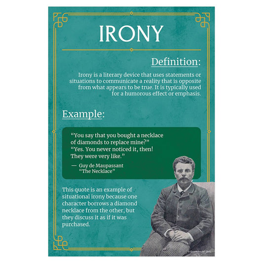 Quarterhouse Irony Poster, English-Language Arts Classroom Materials for Teachers