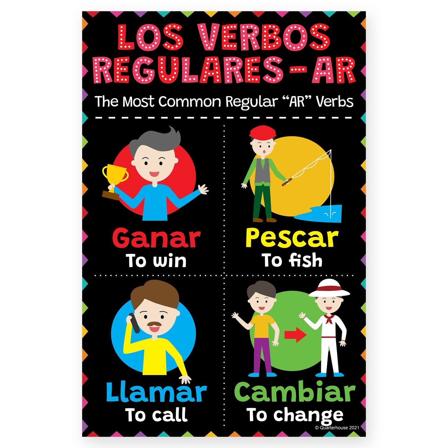 Quarterhouse Most Common Spanish Regular AR Verbs (1 of 4) Poster, Spanish and ESL Classroom Materials for Teachers