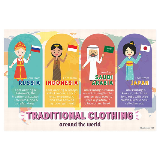 Quarterhouse Traditional Clothes (Indonesia, Saudi Arabia, and Japan) Poster, Social Studies Classroom Materials for Teachers