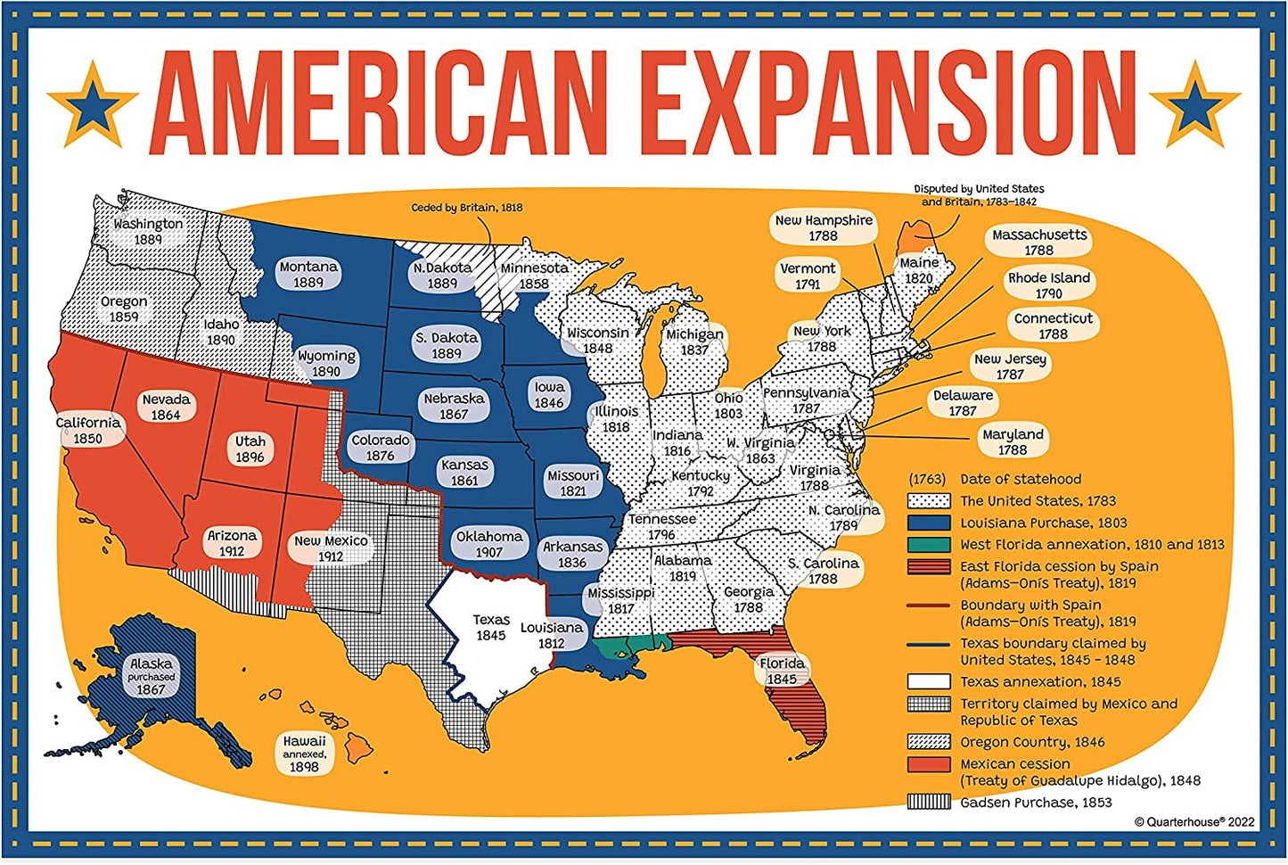 Quarterhouse American Expansion in US History Poster Set, Social Studies Classroom Learning Materials for K-12 Students and Teachers, Set of 5, 12 x 18 Inches, Extra Durable