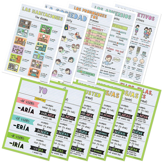 Quarterhouse Spanish Verbs & Beginner Vocabulary (Set G) Poster Set, Spanish Classroom Learning Materials for K-12 Students and Teachers, Set of 11, 12 x 18 Inches, Extra Durable
