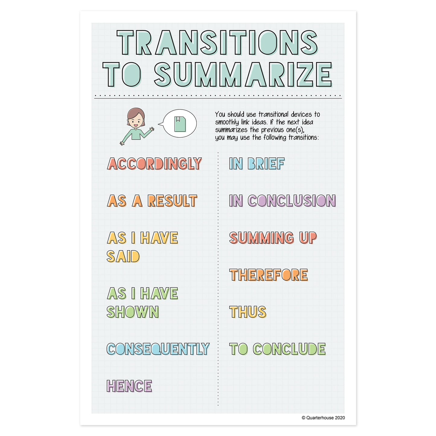 Quarterhouse Transitions to Summarize Poster, English-Language Arts Classroom Materials for Teachers