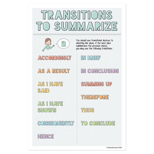 Quarterhouse Transitions to Summarize Poster, English-Language Arts Classroom Materials for Teachers
