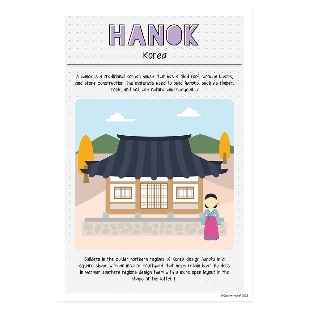 Quarterhouse Hanok Homes Around the World Poster, Social Studies Classroom Materials for Teachers