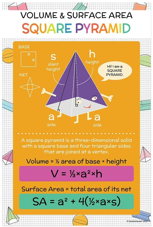 Quarterhouse Volume and Area Poster Set, Math Classroom Learning Materials for K-12 Students and Teachers, Set of 8, 12 x 18 Inches, Extra Durable