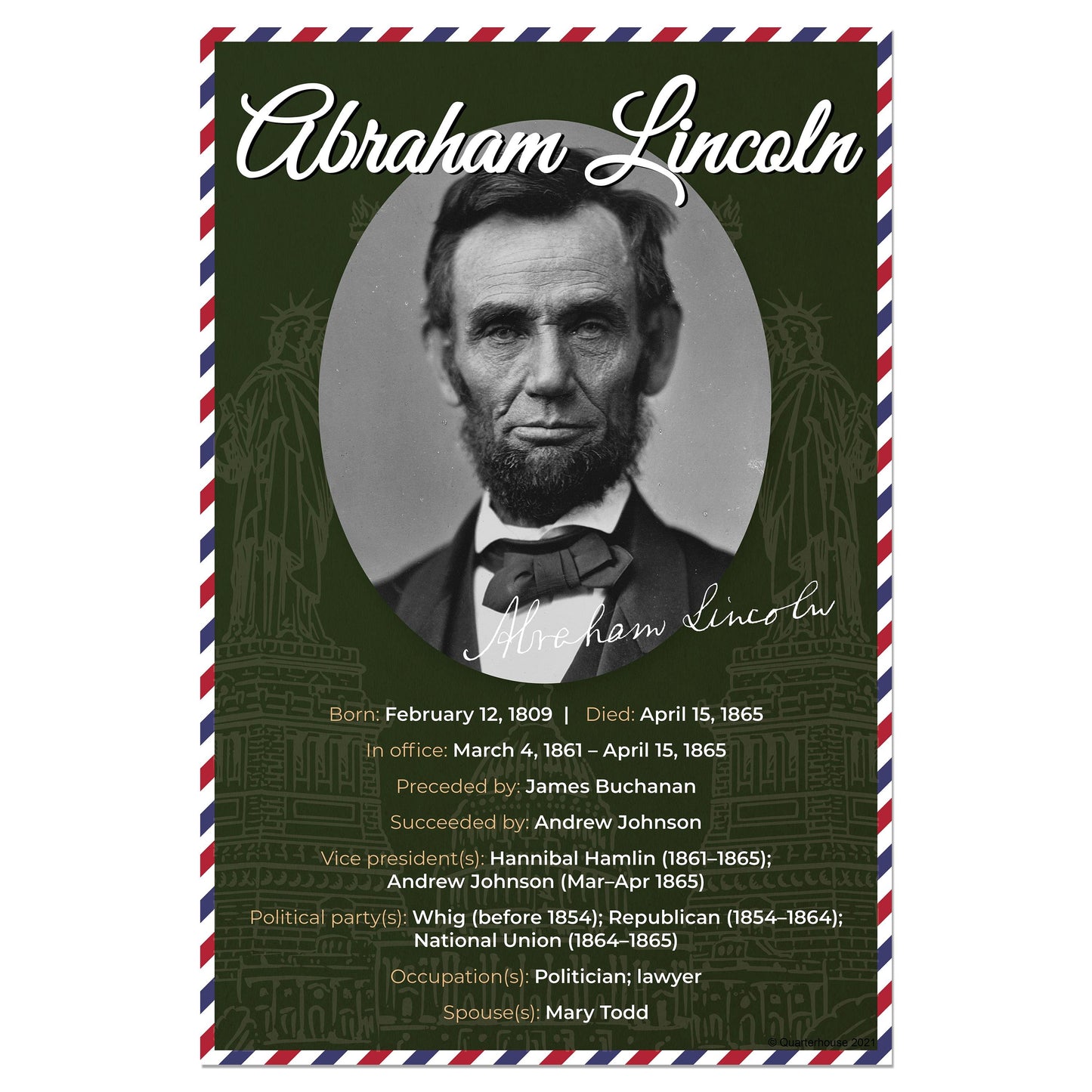 Quarterhouse President Abraham Lincoln Biographical Poster, Social Studies Classroom Materials for Teachers