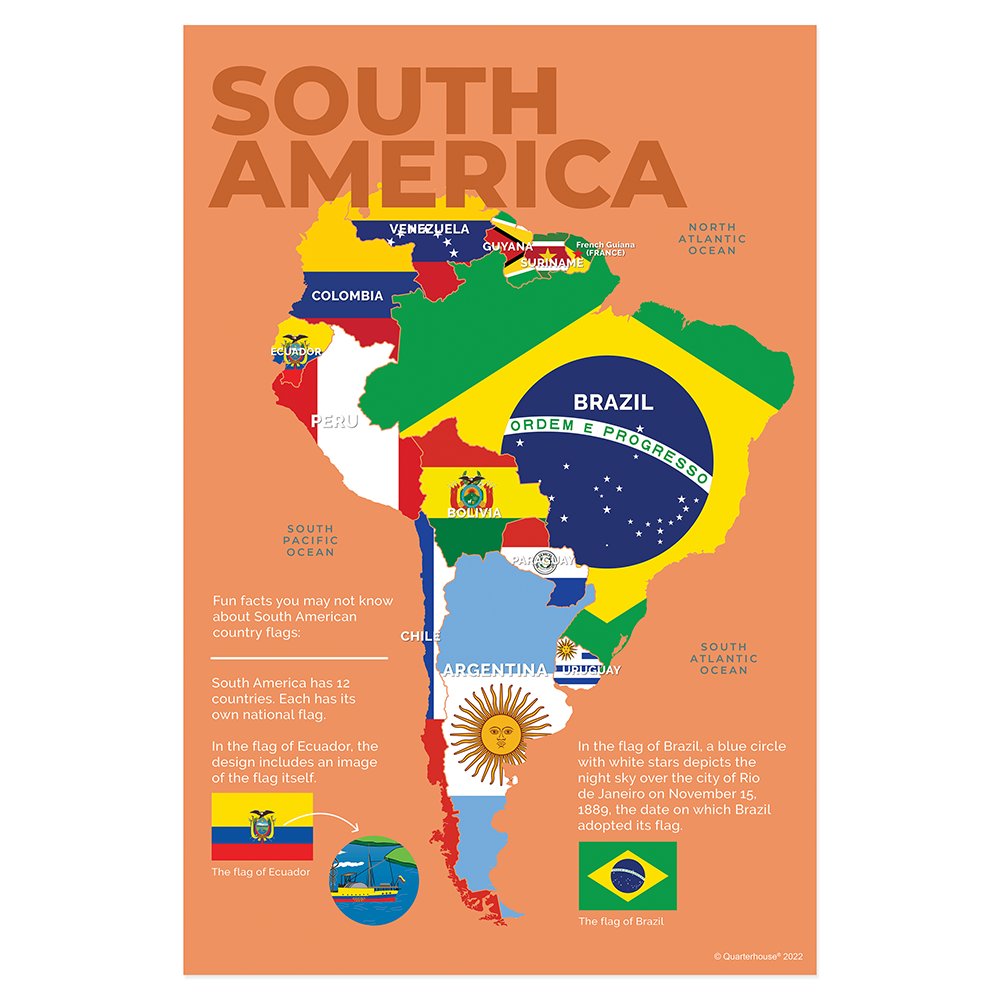 Quarterhouse South American Flags Poster, Social Studies Classroom Materials for Teachers