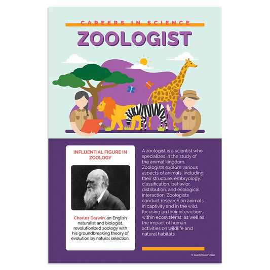 Quarterhouse Zoologist Career Poster, Science Classroom Materials for Teachers