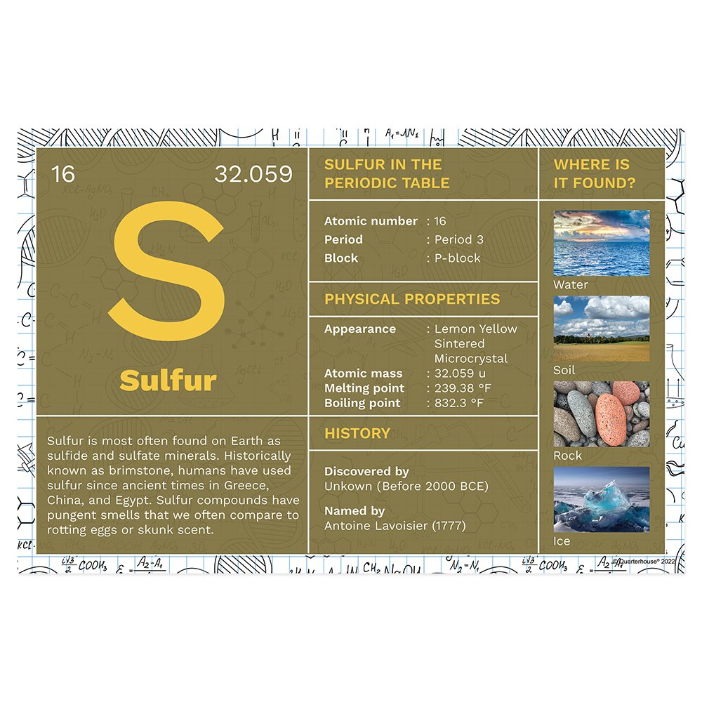 Quarterhouse Periodic Table of Elements - Sulfur Poster, Science Classroom Materials for Teachers