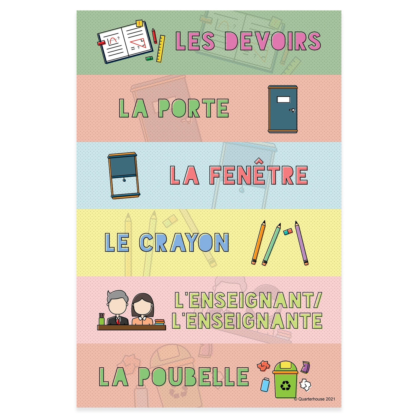 Quarterhouse French Common Classroom Items (2 of 4) Poster, French and ESL Classroom Materials for Teachers