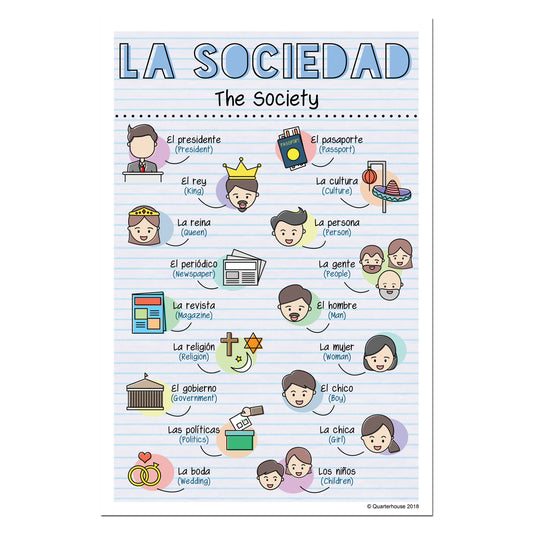 Quarterhouse Spanish Vocabulary - Society Poster, Spanish and ESL Classroom Materials for Teachers