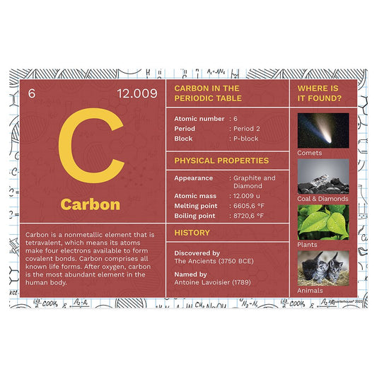 Quarterhouse Periodic Table of Elements - Carbon Poster, Science Classroom Materials for Teachers