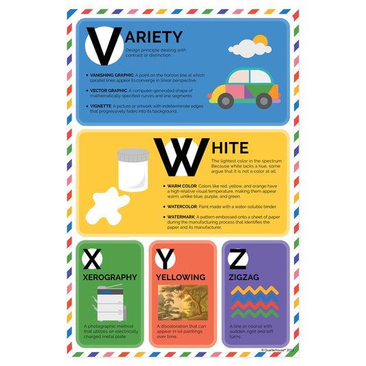 Quarterhouse Art Vocabulary, Letters V-Z Poster, Art Classroom Materials for Teachers