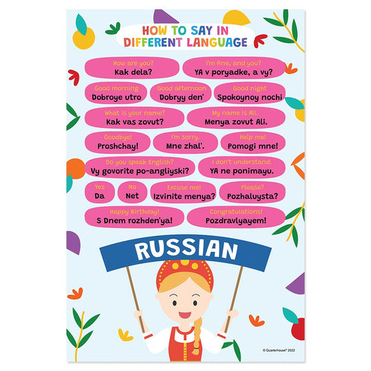 Quarterhouse How to Say in Russian Poster, Foreign Language Classroom Materials for Teachers