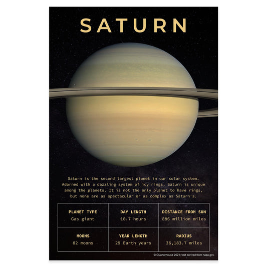 Quarterhouse Planet Saturn Poster, Science Classroom Materials for Teachers
