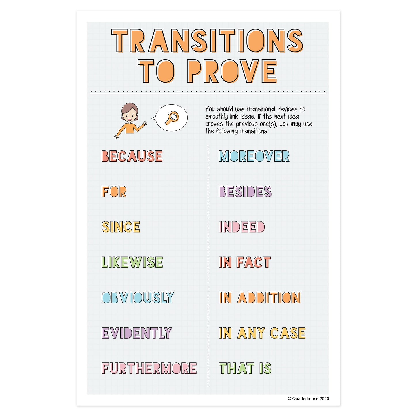 Quarterhouse Transitions to Prove Poster, English-Language Arts Classroom Materials for Teachers