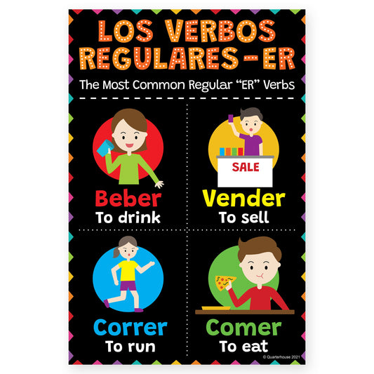 Quarterhouse Most Common Spanish Regular ER Verbs Poster, Spanish and ESL Classroom Materials for Teachers