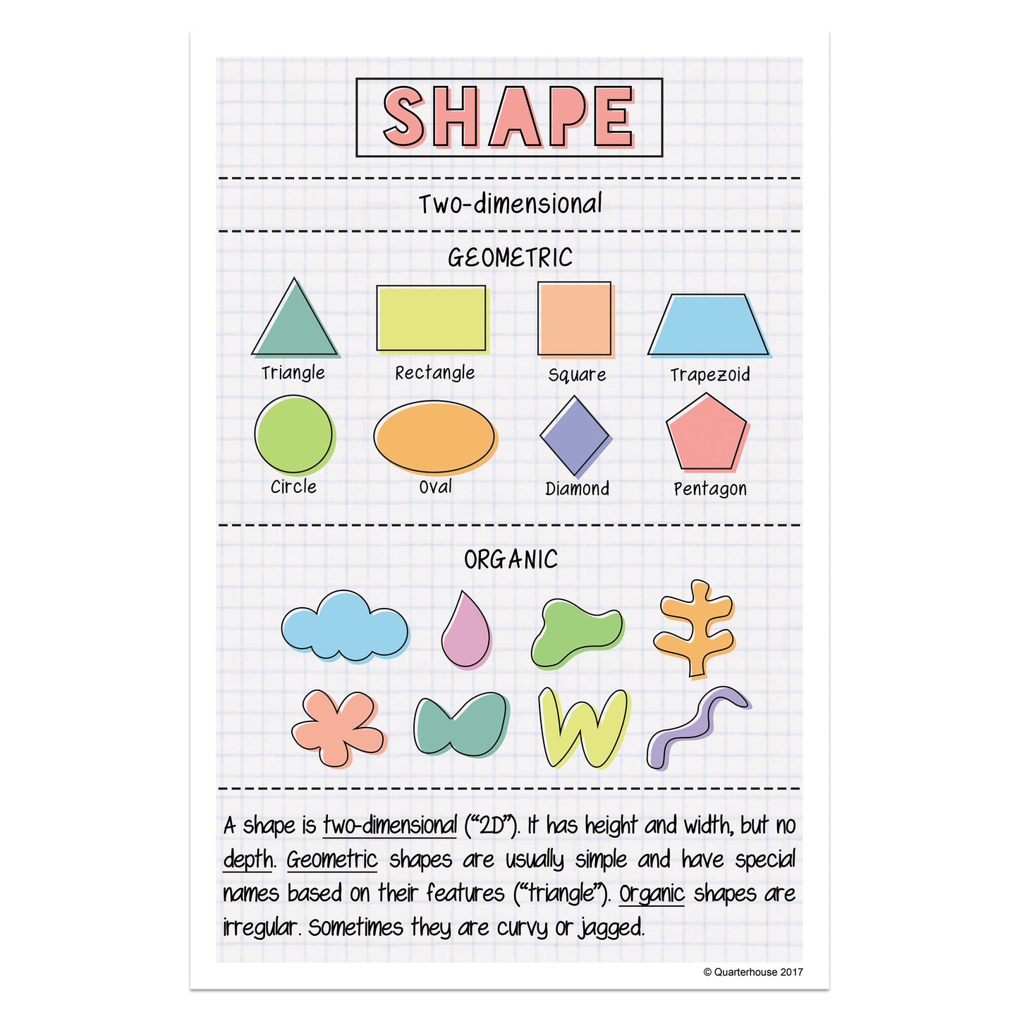 Quarterhouse Elements of Art - Shape Poster, Art Classroom Materials for Teachers