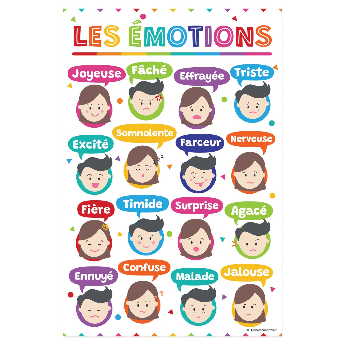 Quarterhouse Beginner French - Emotions Poster, French and ESL Classroom Materials for Teachers